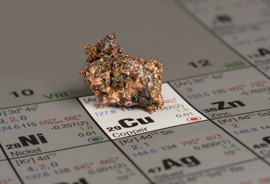 piece of copper on periodic table of elements