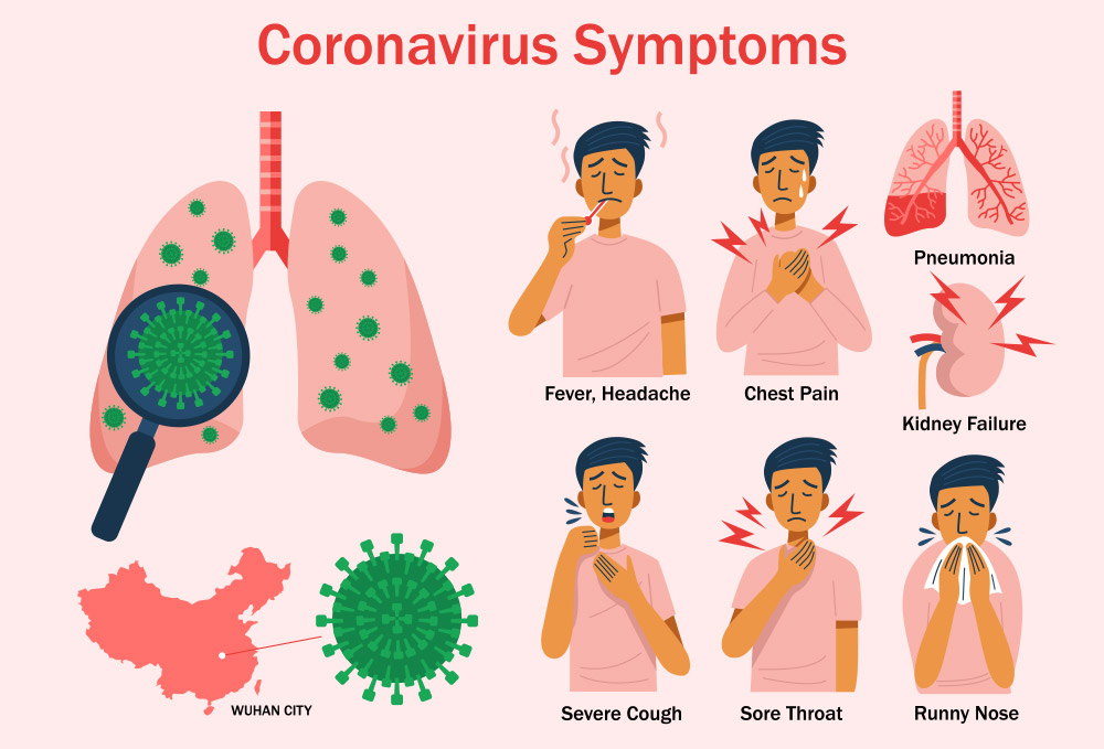 corona-virus-signs